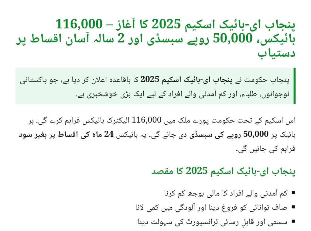 Punjab E-Bike Scheme 2025