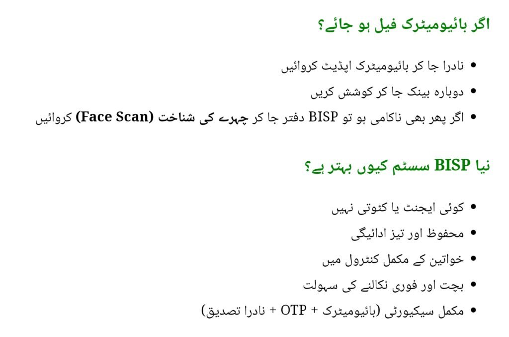 BISP Digital Wallet System 