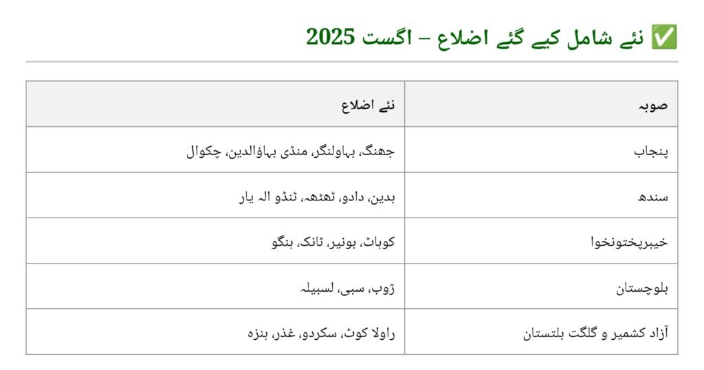 BISP 8171 August 2025 Payment Schedule