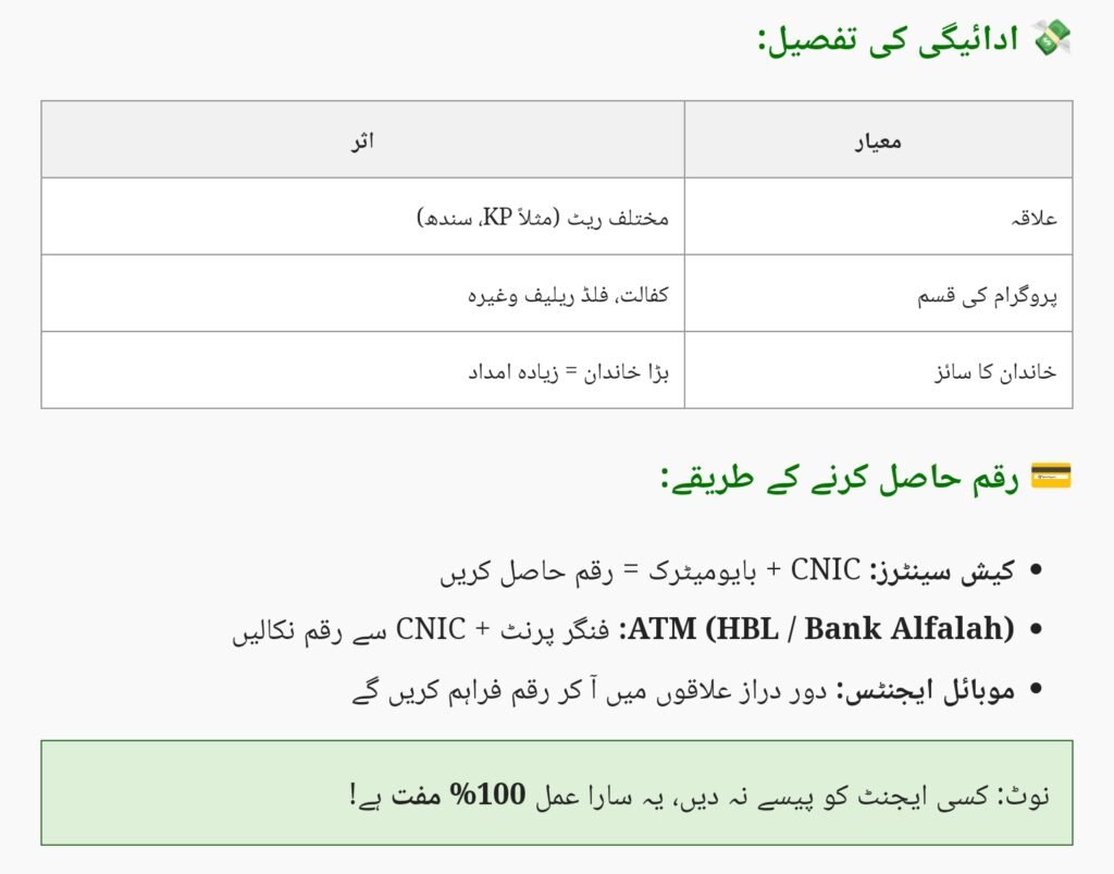 8171 Ehsaas Program Phase 3 
