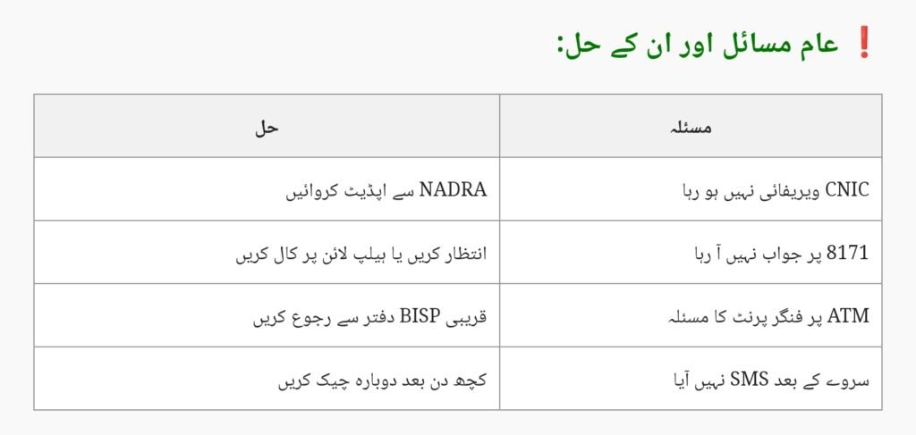 8171 Ehsaas Program Phase 3 