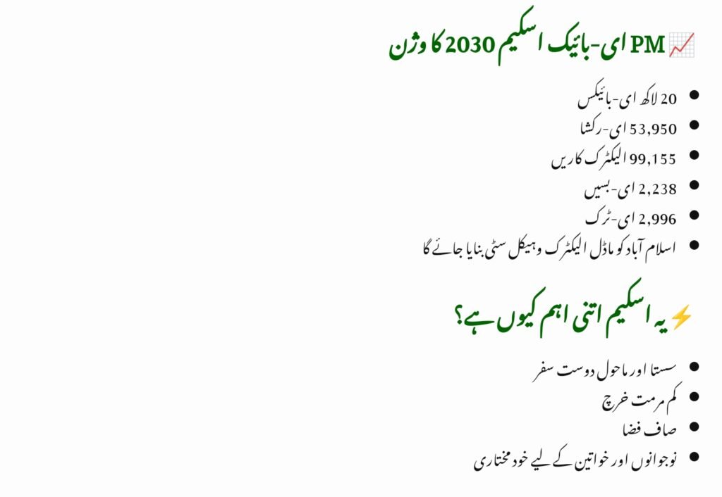 PM E-Bike Scheme 2025