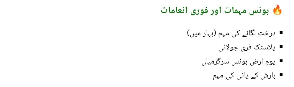 CM Punjab Green Credit Program 2025