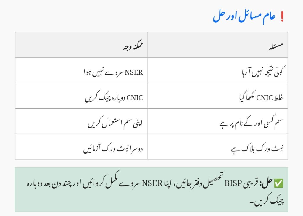 Check BISP Payment by CNIC 