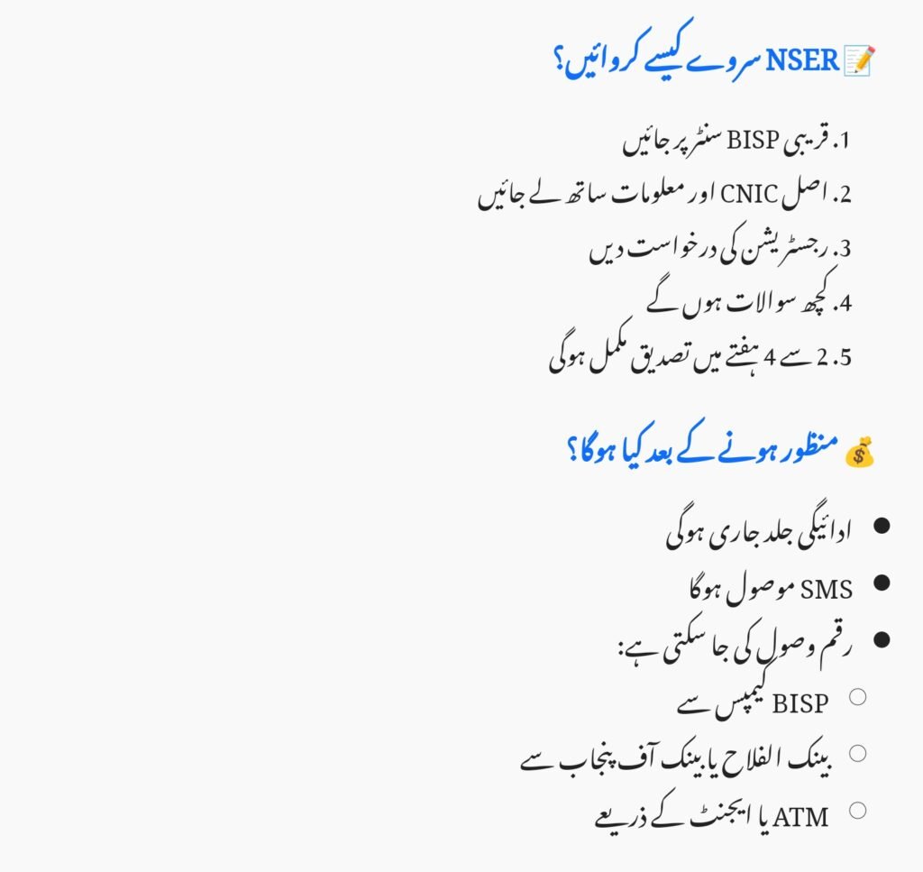 Check BISP Payment by CNIC 