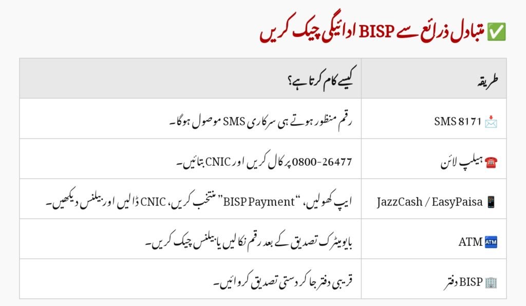 8171 Web Portal August 2025 Not Working