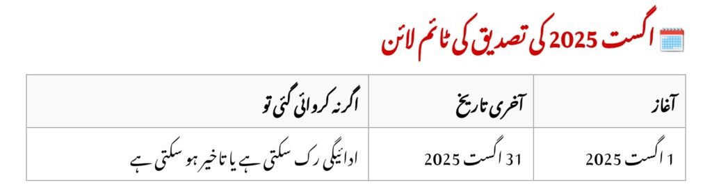 BISP 8171 Biometric Re-Verification