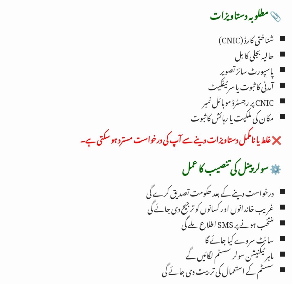 CM Punjab Solar Scheme 2025