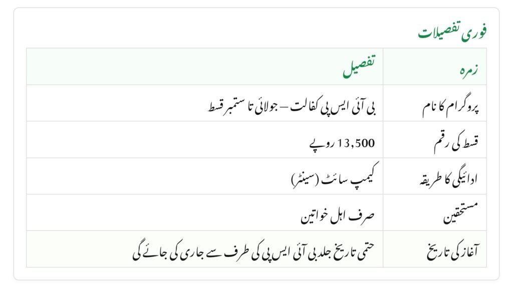 Benazir Kafalat July to September Payment