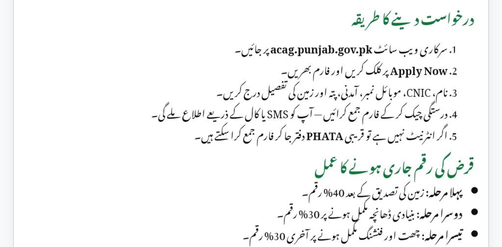 Punjab Apni Chhat Apna Ghar Scheme Phase 2
