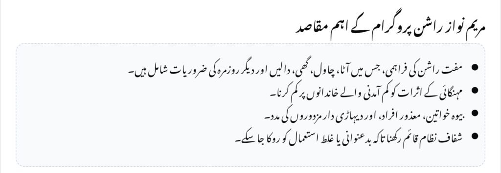 Maryam Nawaz Rashan Program 2025 Eligibility