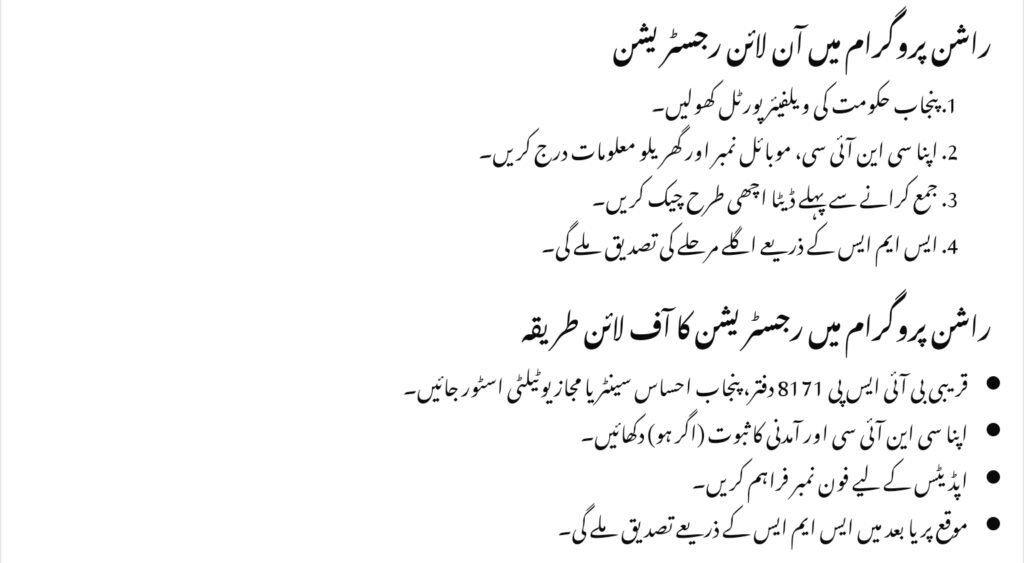 Maryam Nawaz Rashan Program 2025 Eligibility