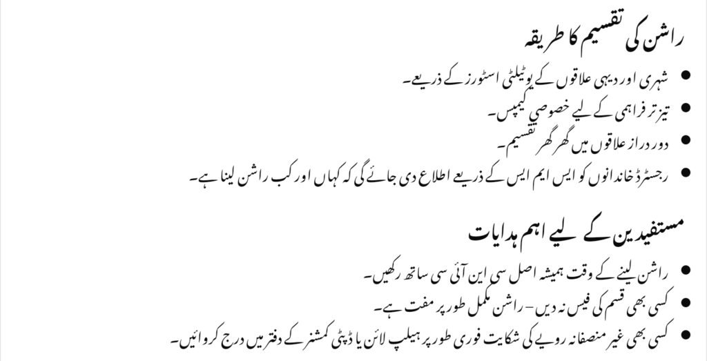 Maryam Nawaz Rashan Program 2025 Eligibility