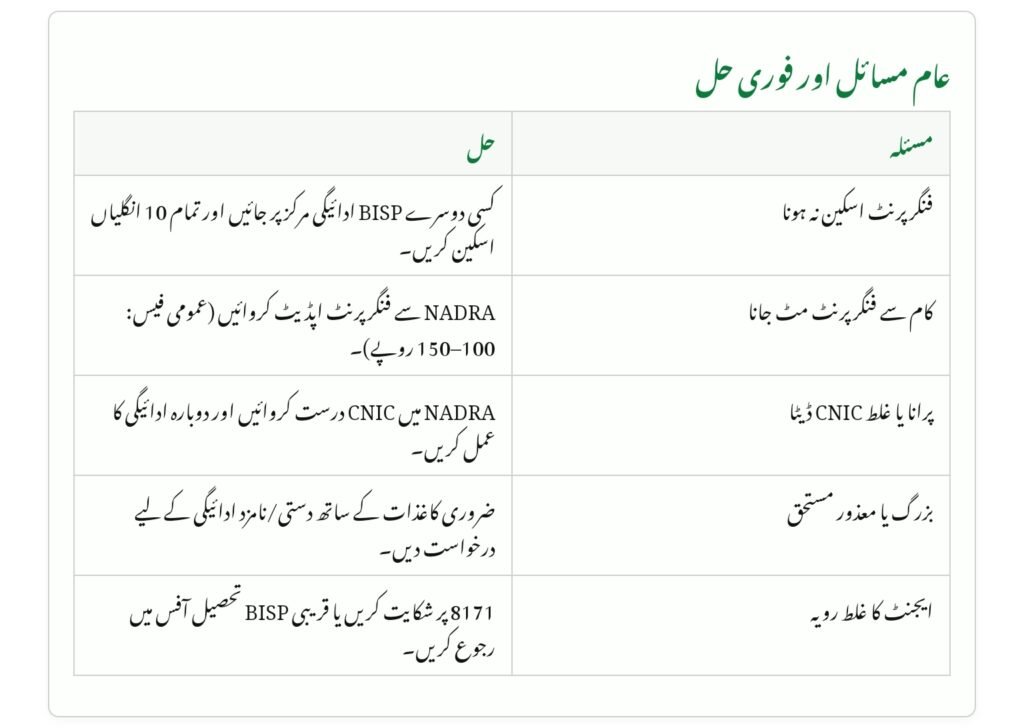BISP Biometric Failure Solutions