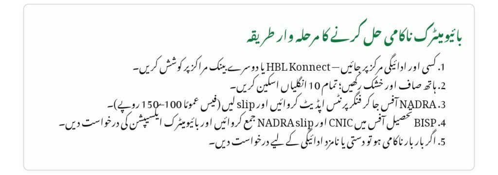 BISP Biometric Failure Solutions