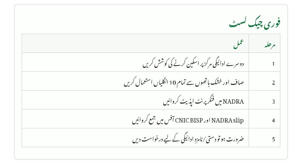 BISP Biometric Failure Solutions