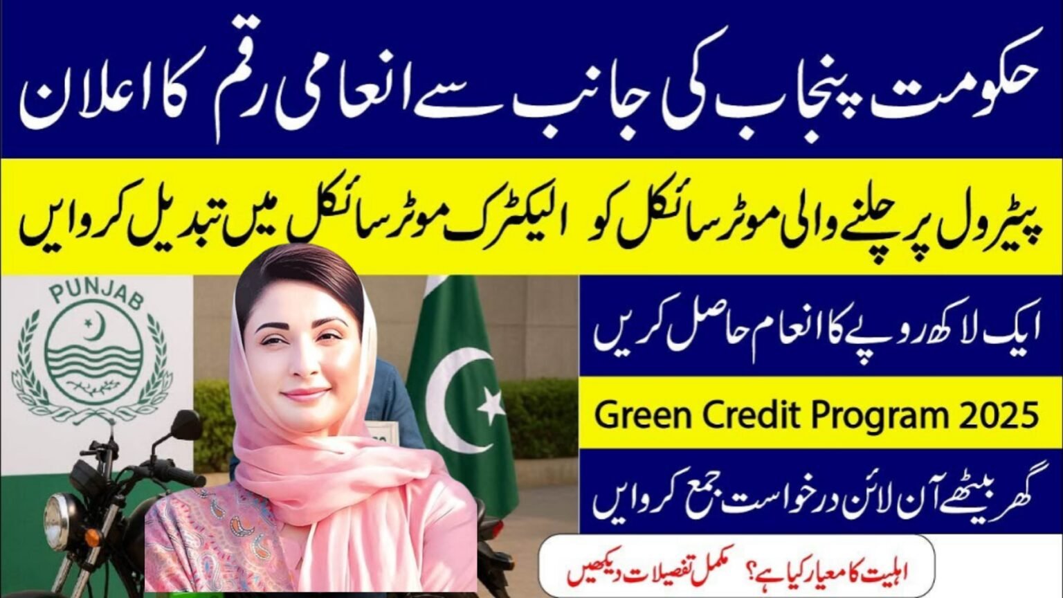 Punjab Green Credit Program